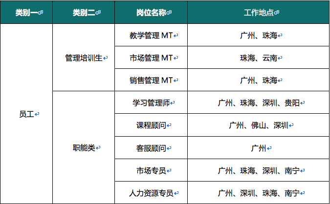 屏幕快照 2017-09-15 下午1.22.00.png