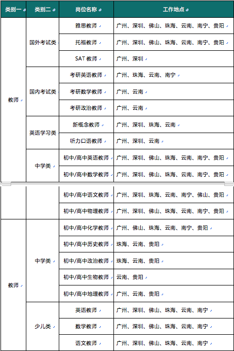 屏幕快照 2017-09-15 下午1.44.51.png