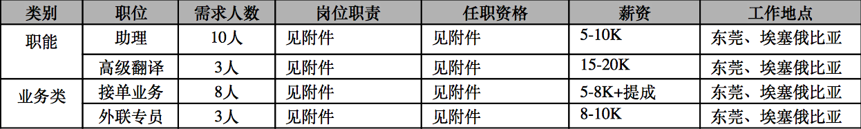 屏幕快照 2017-09-15 下午4.23.20.png